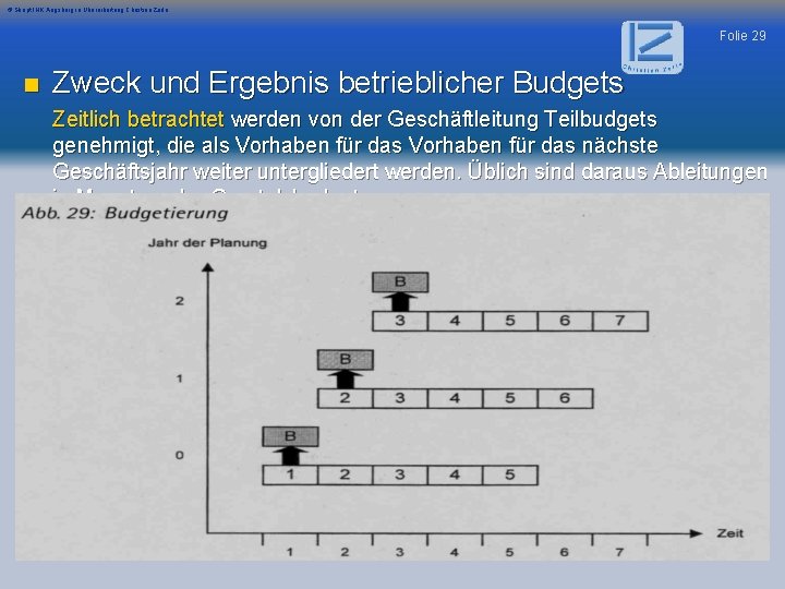 © Skript IHK Augsburg in Überarbeitung Christian Zerle Folie 29 n Zweck und Ergebnis