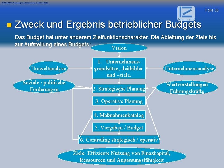 © Skript IHK Augsburg in Überarbeitung Christian Zerle Folie 36 n Zweck und Ergebnis