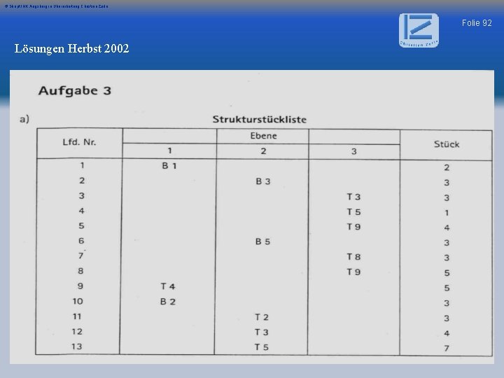 © Skript IHK Augsburg in Überarbeitung Christian Zerle Folie 92 Lösungen Herbst 2002 