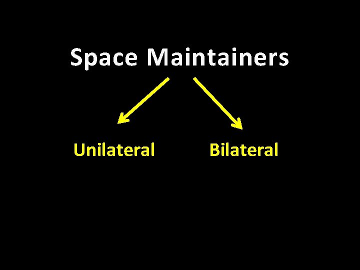 Space Maintainers Unilateral Bilateral 
