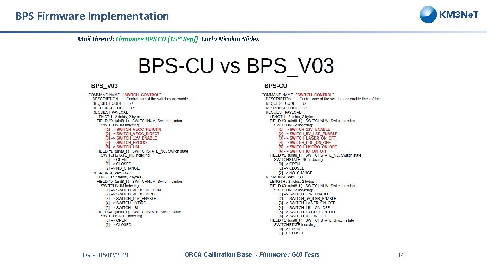 BPS Firmware Implementation Mail thread: Firmware BPS CU [15 th Sepf] Carlo Nicolau Slides