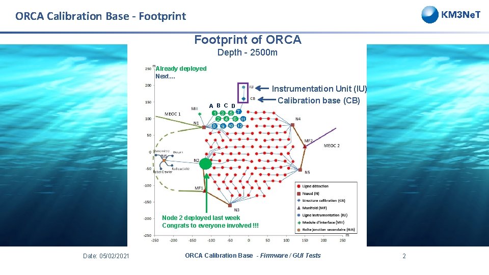 ORCA Calibration Base - Footprint of ORCA Depth - 2500 m Already deployed Next…