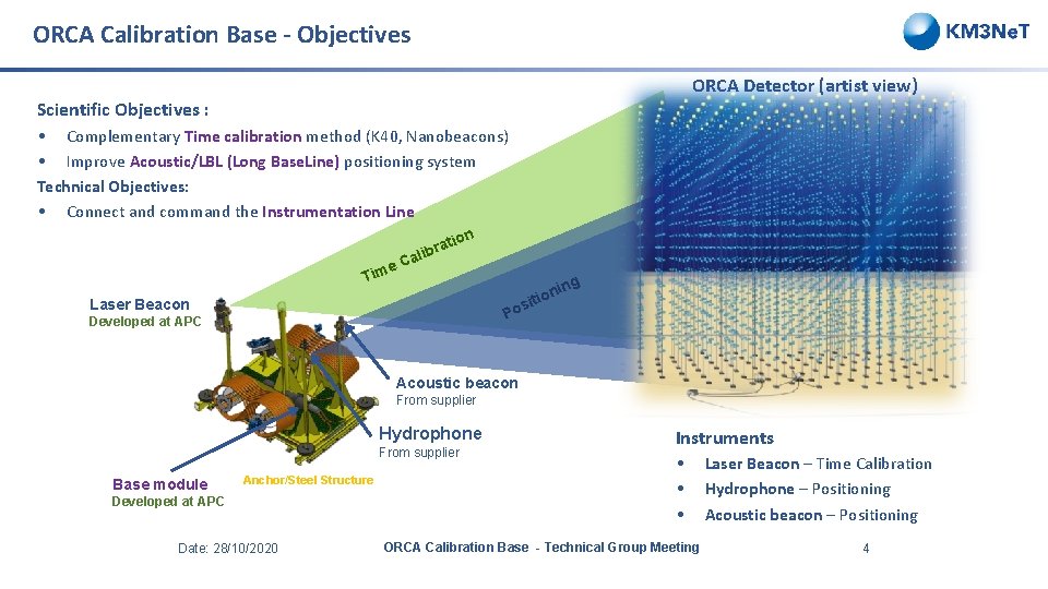 ORCA Calibration Base - Objectives ORCA Detector (artist view) Scientific Objectives : • Complementary