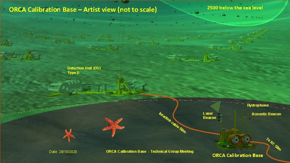 2500 below the sea level ORCA Calibration Base – Artist view (not to scale)