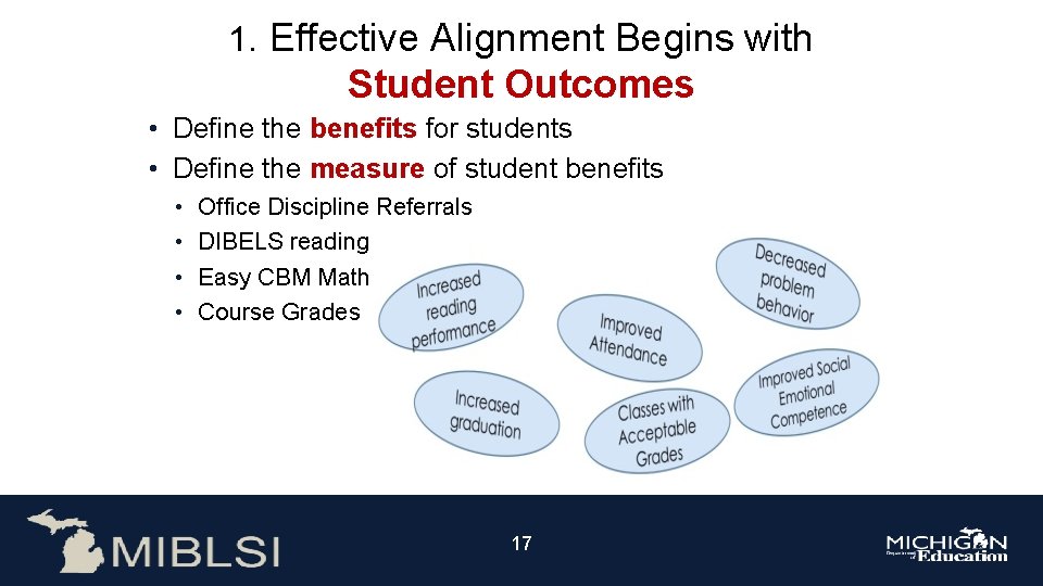 1. Effective Alignment Begins with Student Outcomes • Define the benefits for students •