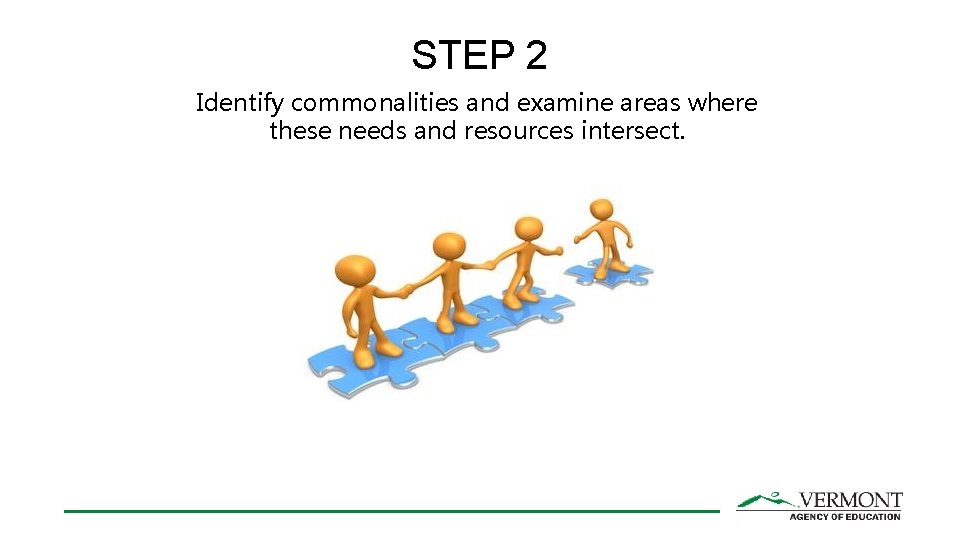 STEP 2 Identify commonalities and examine areas where these needs and resources intersect. 
