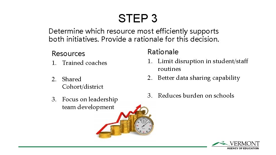 STEP 3 Determine which resource most efficiently supports both initiatives. Provide a rationale for