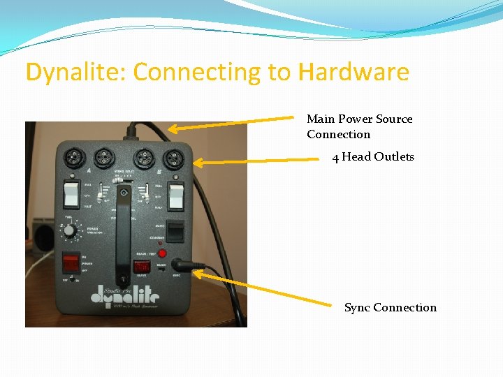 Dynalite: Connecting to Hardware Main Power Source Connection 4 Head Outlets Sync Connection 