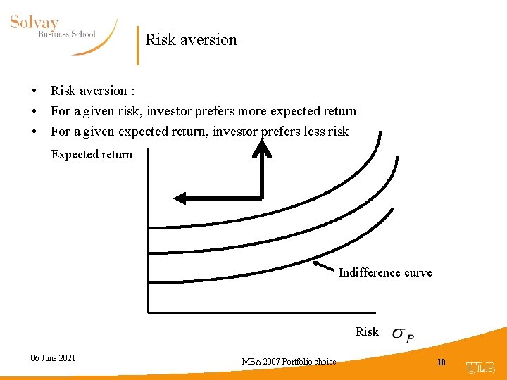 Risk aversion • Risk aversion : • For a given risk, investor prefers more