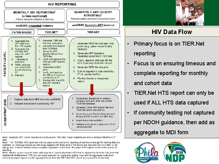 HIV Data Flow • Primary focus is on TIER. Net reporting • Focus is