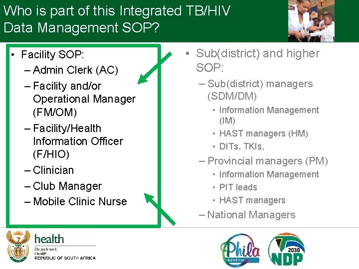 Who is part of this Integrated TB/HIV Data Management SOP? • Facility SOP: –