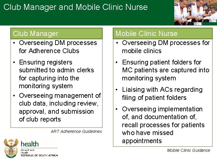 Club Manager and Mobile Clinic Nurse Club Manager Mobile Clinic Nurse • Overseeing DM