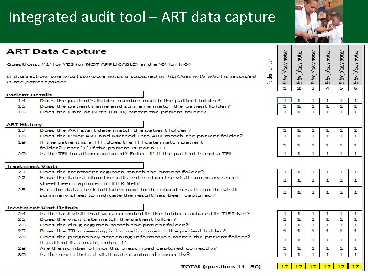 Integrated audit tool – ART data capture 