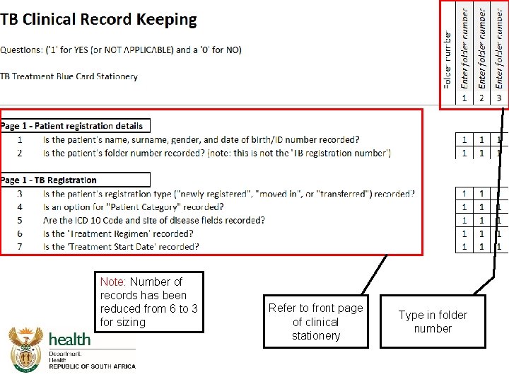 Note: Number of records has been reduced from 6 to 3 for sizing Refer