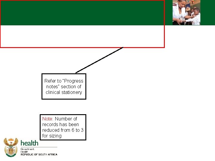 Refer to “Progress notes” section of clinical stationery Note: Number of records has been