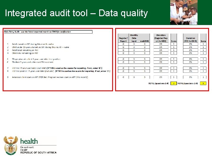 Integrated audit tool – Data quality 