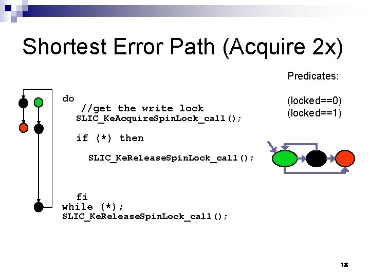 Shortest Error Path (Acquire 2 x) Predicates: do //get the write lock SLIC_Ke. Acquire.