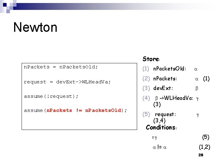 Newton Store: n. Packets = n. Packets. Old; request = dev. Ext->WLHead. Va; assume(!request);