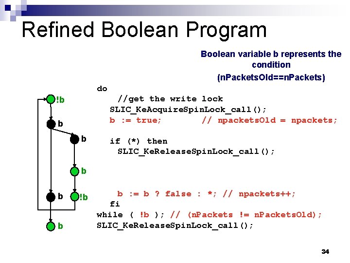 Refined Boolean Program Boolean variable b represents the condition (n. Packets. Old==n. Packets) do