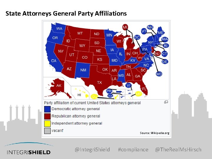 State Attorneys General Party Affiliations Source: Wikipedia. org @Integri. Shield #compliance @The. Real. Ms.