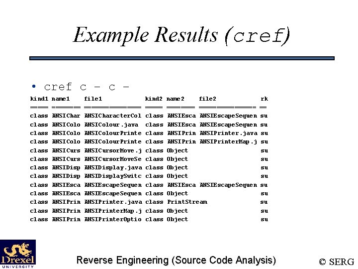 Example Results (cref) • cref c – kind 1 ===== class class class class