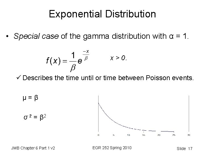 Exponential Distribution • Special case of the gamma distribution with α = 1. x