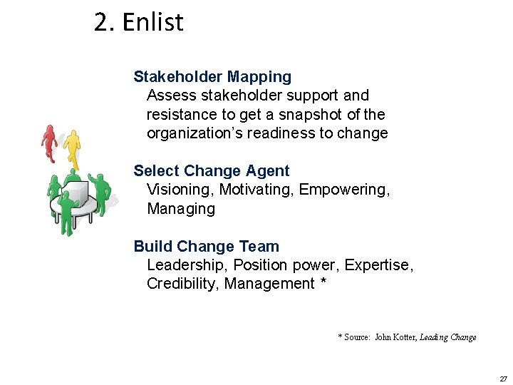 2. Enlist Stakeholder Mapping Assess stakeholder support and resistance to get a snapshot of
