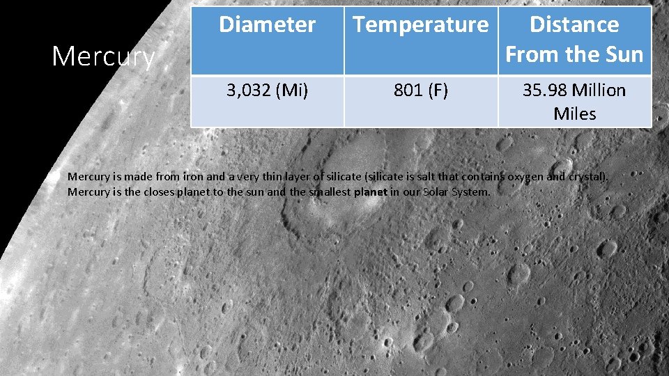 Mercury Diameter Temperature Distance From the Sun 3, 032 (Mi) 801 (F) 35. 98