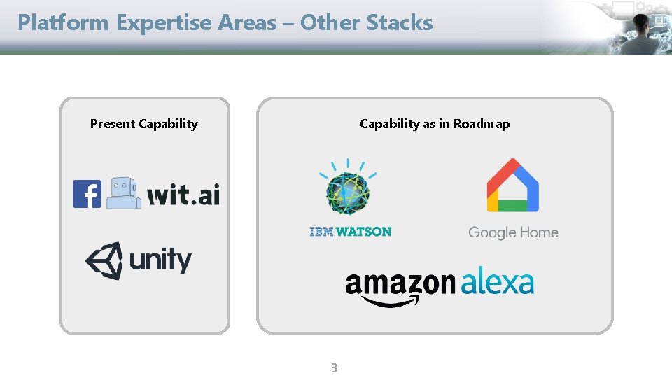 Platform Expertise Areas – Other Stacks Present Capability as in Roadmap 3 