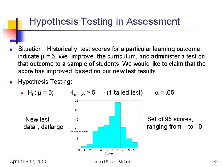 Hypothesis Testing in Assessment n n Situation: Historically, test scores for a particular learning