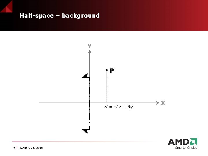 Half-space – background y P d = -1 x + 0 y 7 January