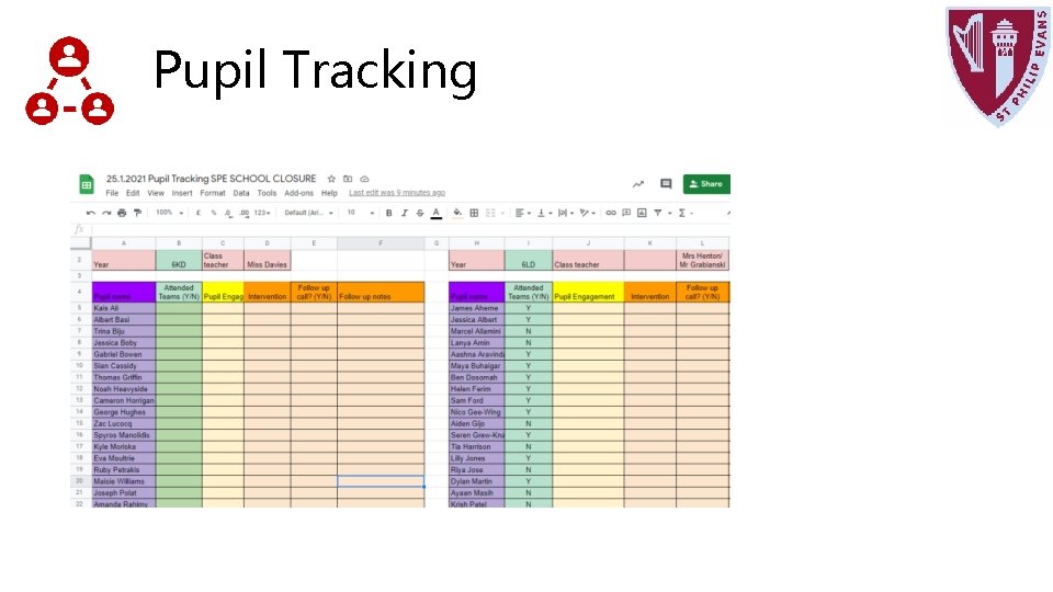 Pupil Tracking 