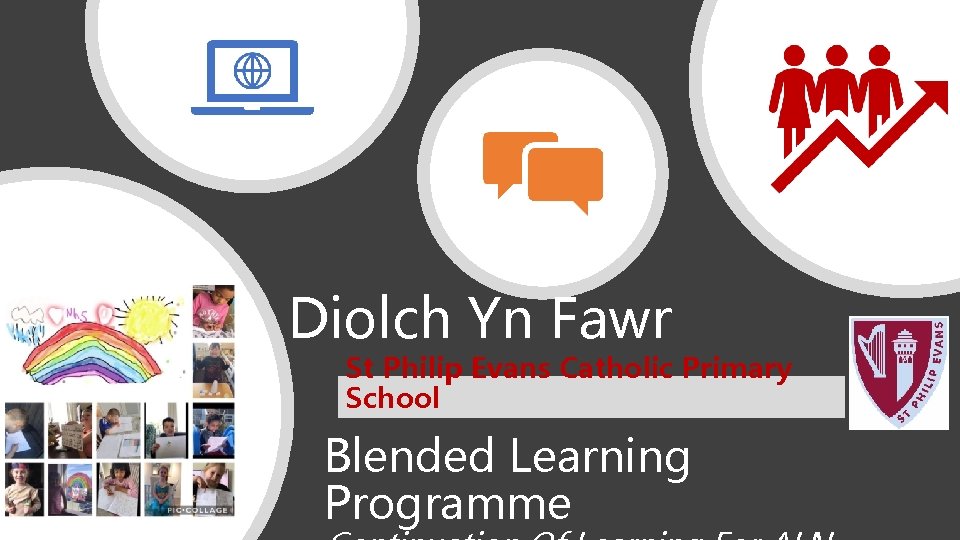 Diolch Yn Fawr St Philip Evans Catholic Primary School Blended Learning Programme 