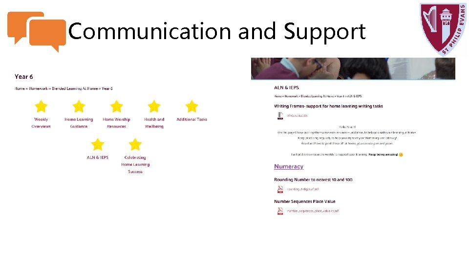 Communication and Support 