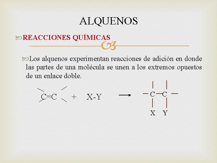 ALQUENOS REACCIONES QUÍMICAS Los alquenos experimentan reacciones de adición en donde las partes de