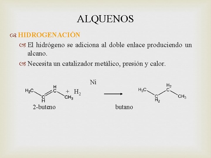 ALQUENOS HIDROGENACIÓN El hidrógeno se adiciona al doble enlace produciendo un alcano. Necesita un