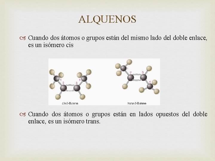 ALQUENOS Cuando dos átomos o grupos están del mismo lado del doble enlace, es