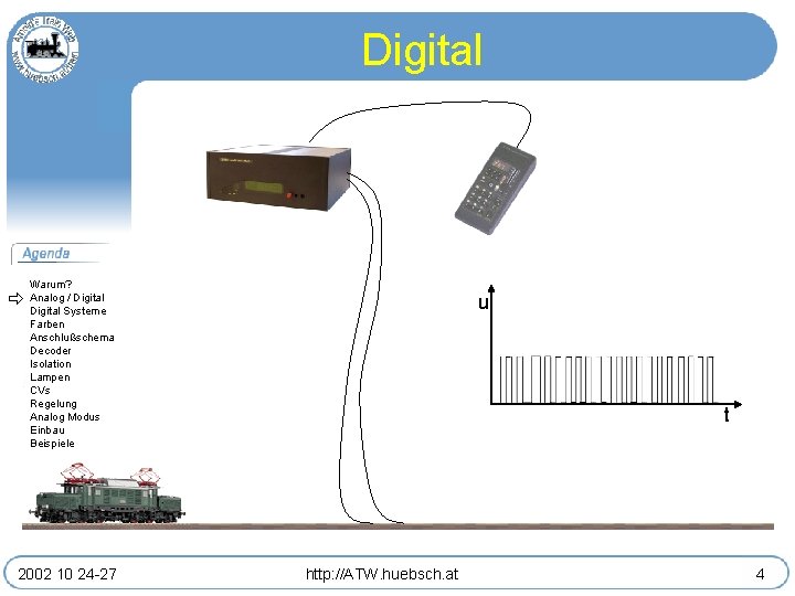 Digital Warum? Analog / Digital Systeme Farben Anschlußschema Decoder Isolation Lampen CVs Regelung Analog