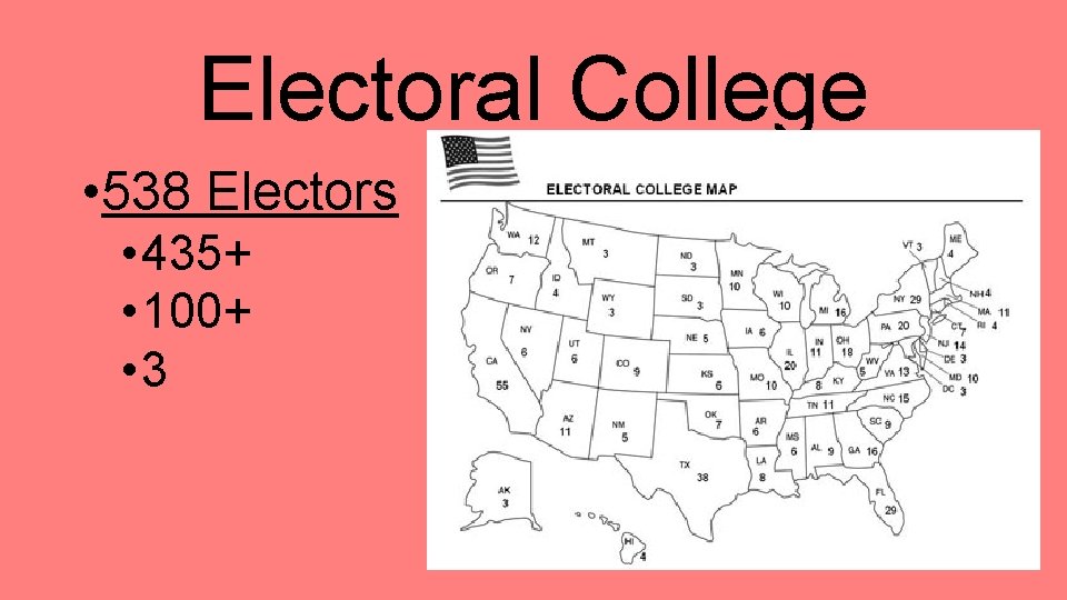 Electoral College • 538 Electors • 435+ • 100+ • 3 