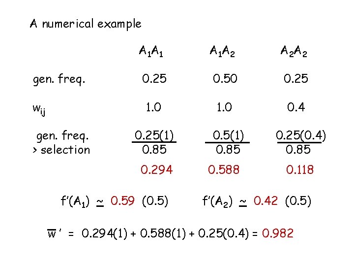 A numerical example A 1 A 1 A 1 A 2 A 2 A