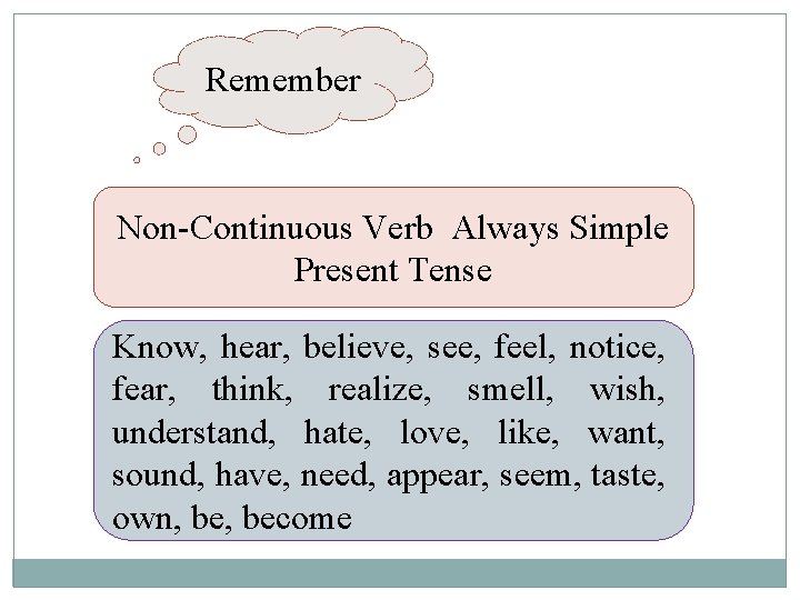 Remember Non-Continuous Verb Always Simple Present Tense Know, hear, believe, see, feel, notice, fear,