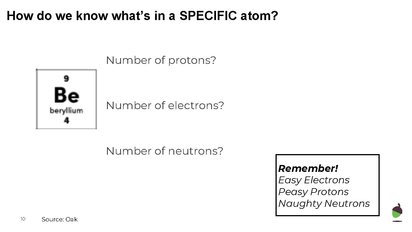 How do we know what’s in a SPECIFIC atom? Number of protons? Number of