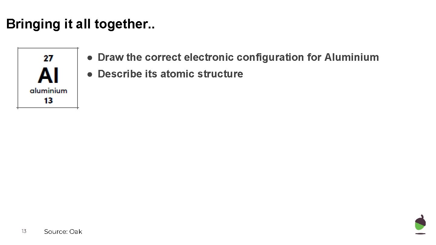 Bringing it all together. . ● Draw the correct electronic configuration for Aluminium ●