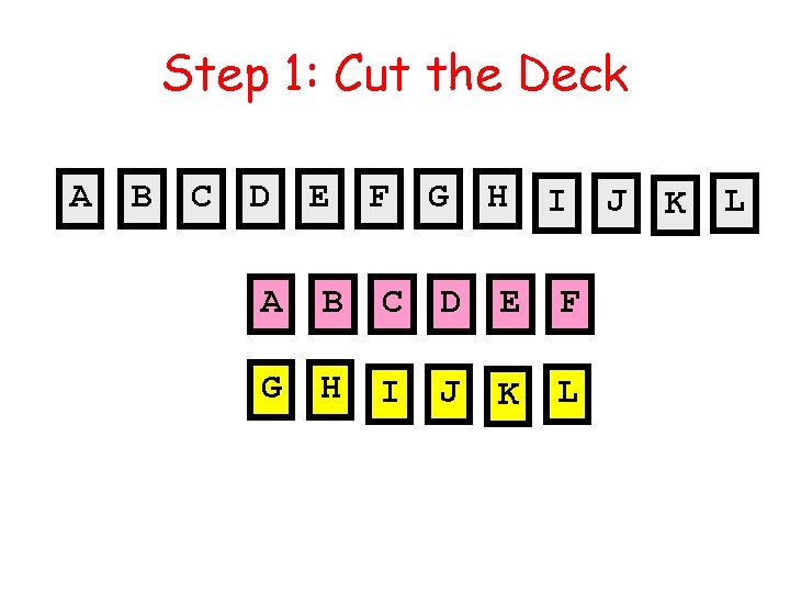 Step 1: Cut the Deck A B C D E F G H I