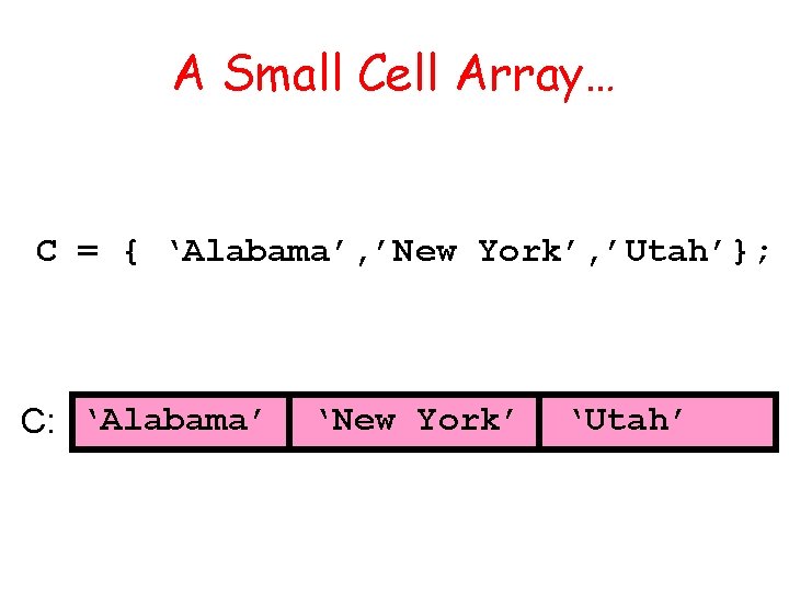 A Small Cell Array… C = { ‘Alabama’, ’New York’, ’Utah’}; C: ‘Alabama’ ‘New