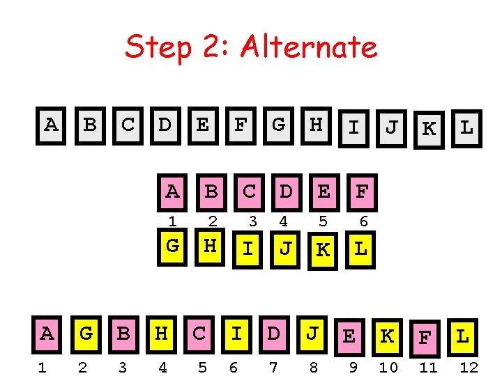 Step 2: Alternate A B C D E F G H I A B
