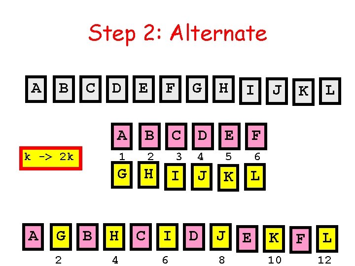 Step 2: Alternate A B C D G 2 B F G H I