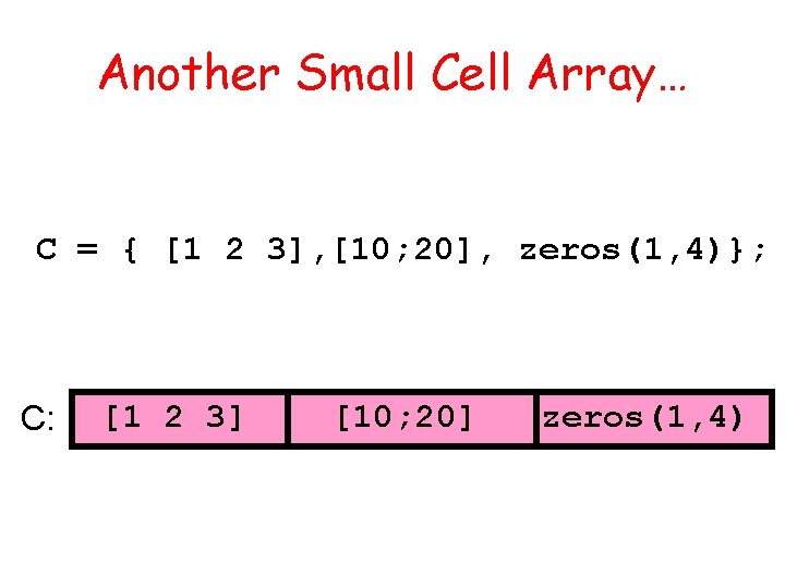 Another Small Cell Array… C = { [1 2 3], [10; 20], zeros(1, 4)};