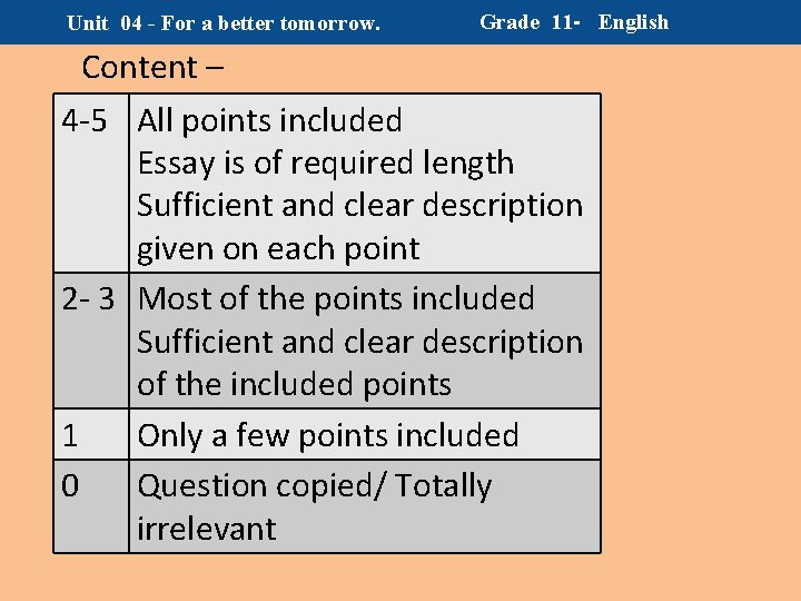 Unit 04 - For a better tomorrow. Grade 11 - English Content – 4