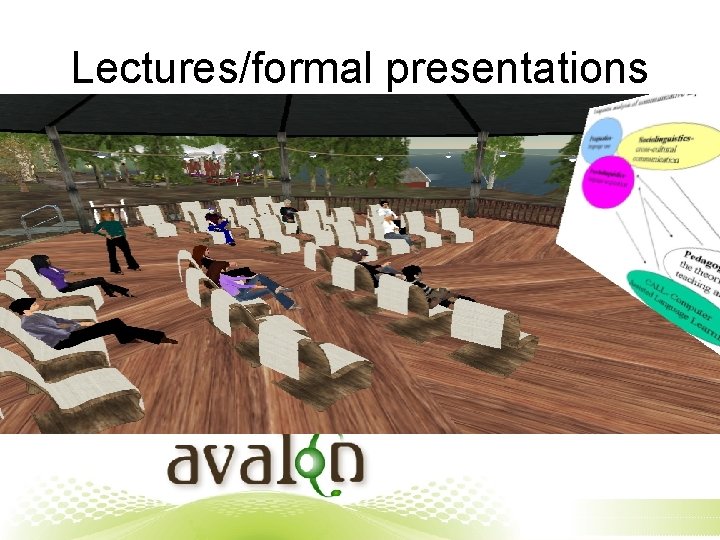 Lectures/formal presentations 